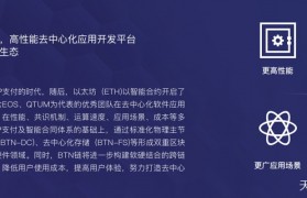 新比特币发布白皮书：将成为新一代智能合约技术与现实场景的智链(转载)
